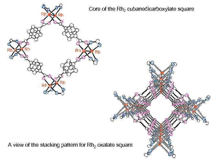 Core of the Rh 2 cubanedicarboxylate square A view of the stacking pattern for