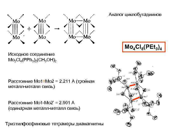 Исходное соединение. Биядерные комплексы. Mo+cl2. Mo2cl8 4-. Биядерные соединения со связями металл металл.