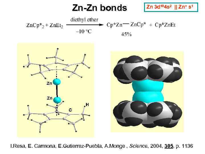 Zn-Zn bonds Zn 3 d 104 s 2 || Zn+ s 1 I. Resa,