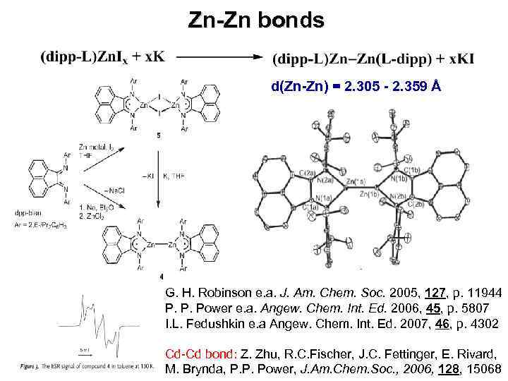 Zn-Zn bonds d(Zn-Zn) = 2. 305 - 2. 359 Å G. H. Robinson e.