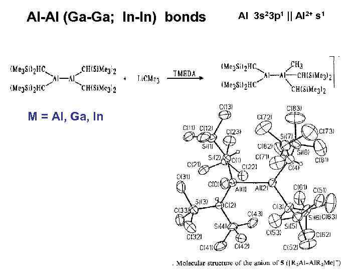 Al-Al (Ga-Ga; In-In) bonds M = Al, Ga, In Al 3 s 23 p