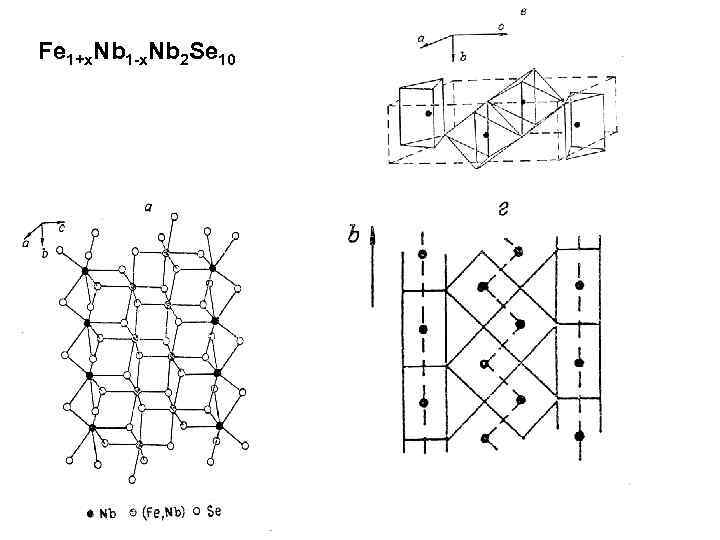 Fe 1+x. Nb 1 -x. Nb 2 Se 10 