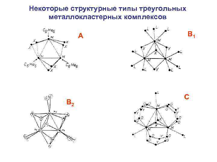 Некоторые структурные типы треугольных металлокластерных комплексов А В 2 В 1 С 