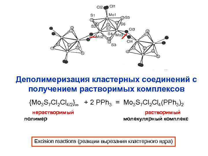 Деполимеризация кластерных соединений с получением растворимых комплексов {Mo 3 S 7 Cl 2 Cl