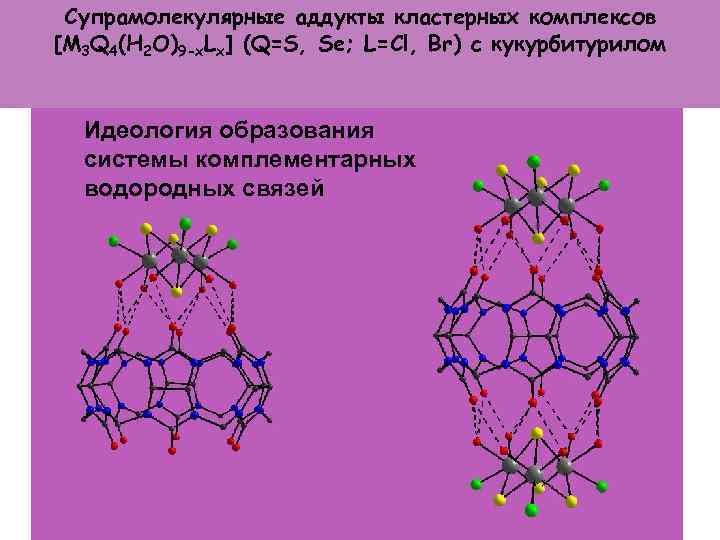 Супрамолекулярные аддукты кластерных комплексов [M 3 Q 4(H 2 O)9 -x. Lx] (Q=S, Se;