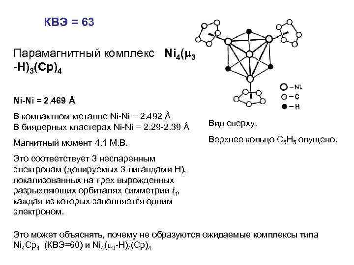 КВЭ = 63 Парамагнитный комплекс Ni 4( 3 -H)3(Cp)4 Ni-Ni = 2. 469 Å
