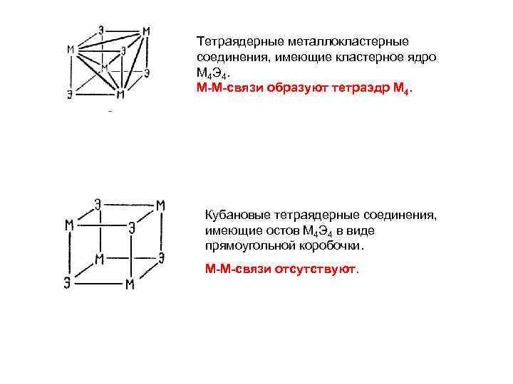 Тетраядерные металлокластерные соединения, имеющие кластерное ядро М 4 Э 4. М-М-связи образуют тетраэдр М