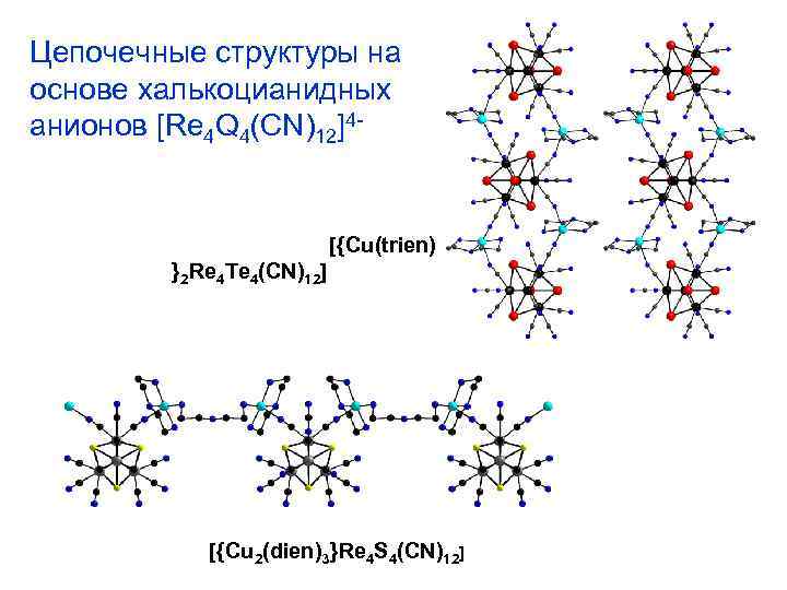 Цепочечные структуры на основе халькоцианидных анионов [Re 4 Q 4(CN)12]4 - [{Cu(trien) }2 Re