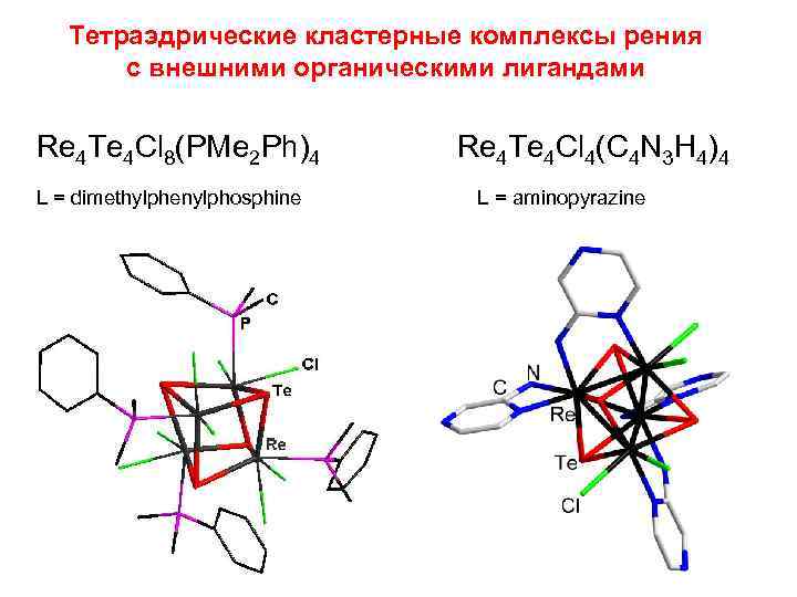 Тетраэдрические кластерные комплексы рения с внешними органическими лигандами Re 4 Te 4 Cl 8(PMe