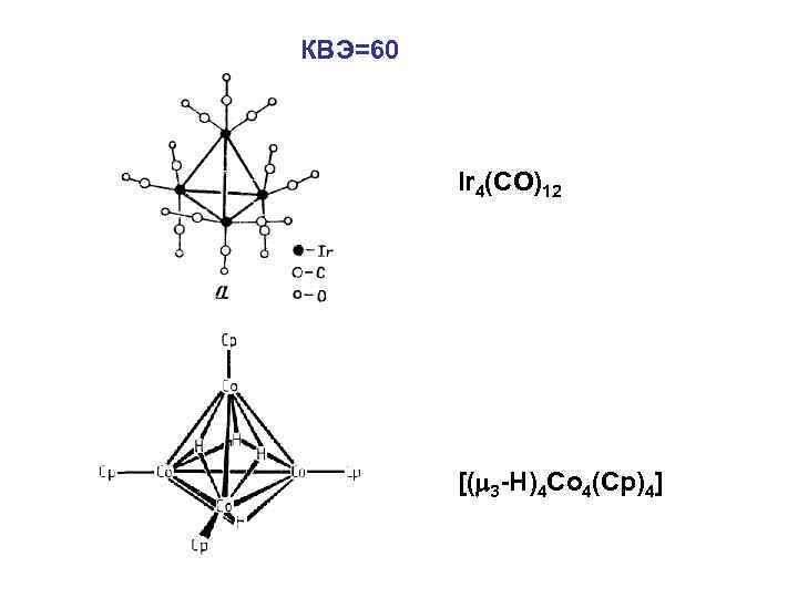 КВЭ=60 Ir 4(CO)12 [( 3 -H)4 Co 4(Cp)4] 
