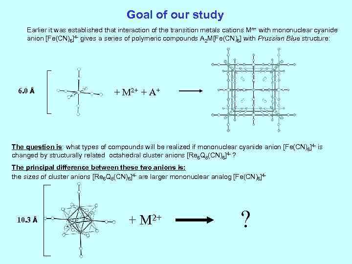 Goal of our study Earlier it was established that interaction of the transition metals