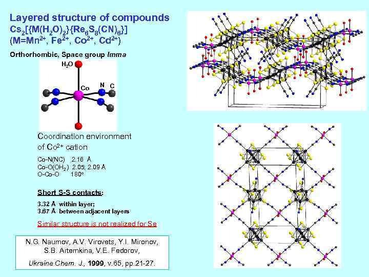 Layered structure of compounds Cs 2[{M(H 2 O)2}{Re 6 S 8(CN)6}] (M=Mn 2+, Fe