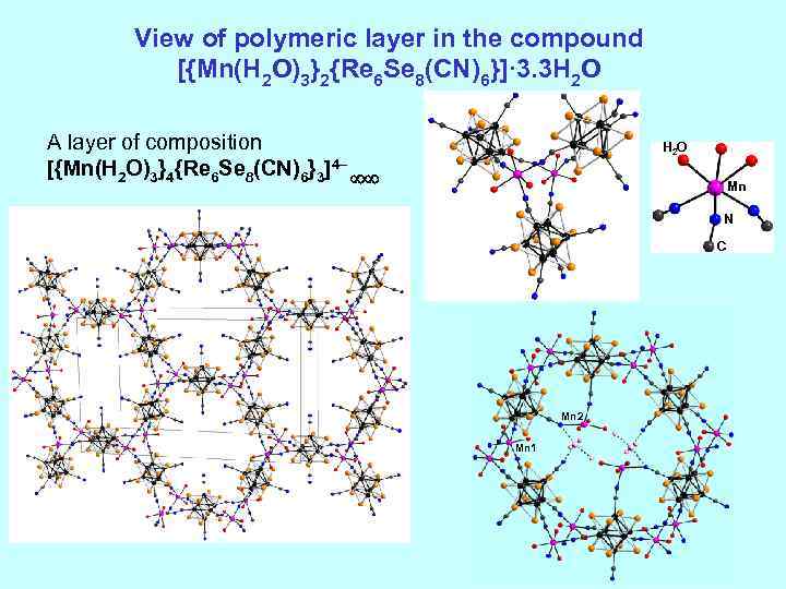 View of polymeric layer in the compound [{Mn(H 2 O)3}2{Re 6 Se 8(CN)6}]∙ 3.