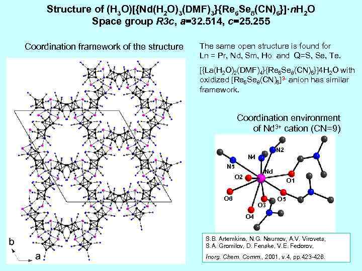 Structure of (H 3 O)[{Nd(H 2 O)3(DMF)3}{Re 6 Se 8(CN)6}]·n. H 2 O Space