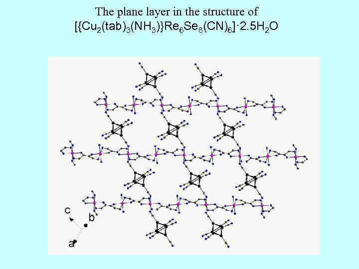 The plane layer in the structure of [{Cu 2(tab)3(NH 3)}Re 6 Se 8(CN)6]· 2.