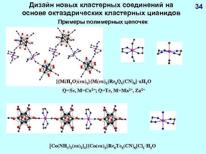 Дизайн новых кластерных соединений на основе октаэдрических кластерных цианидов Примеры полимерных цепочек [{M(H 2