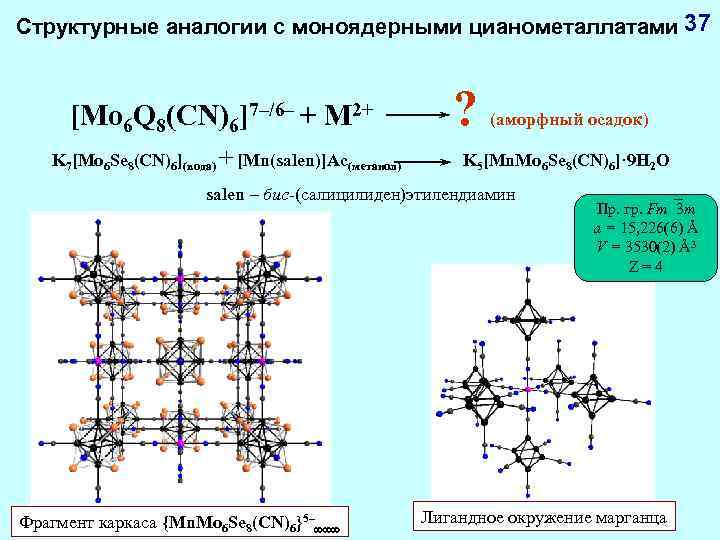 Структурные аналогии с моноядерными цианометаллатами 37 [Mo 6 Q 8(CN)6]7–/6– + M 2+ K