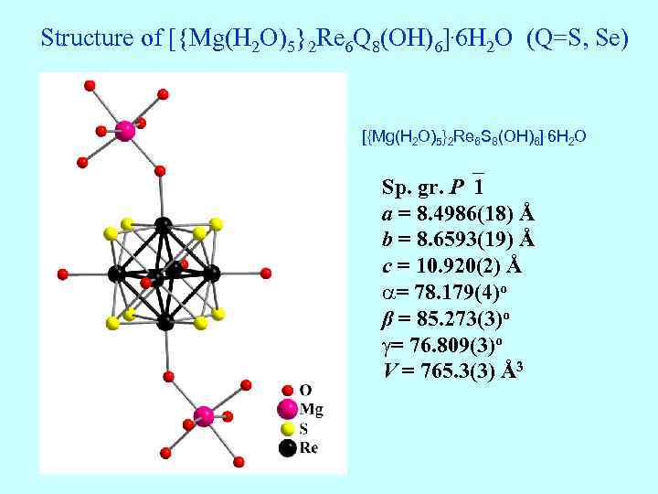 Structure of [{Mg(H 2 O)5}2 Re 6 Q 8(OH)6]. 6 H 2 O (Q=S,