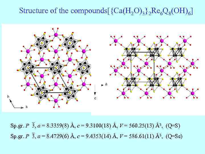 Structure of the compounds[{Ca(H 2 O)3}2 Re 6 Q 8(OH)6] Sp. gr. P 3,