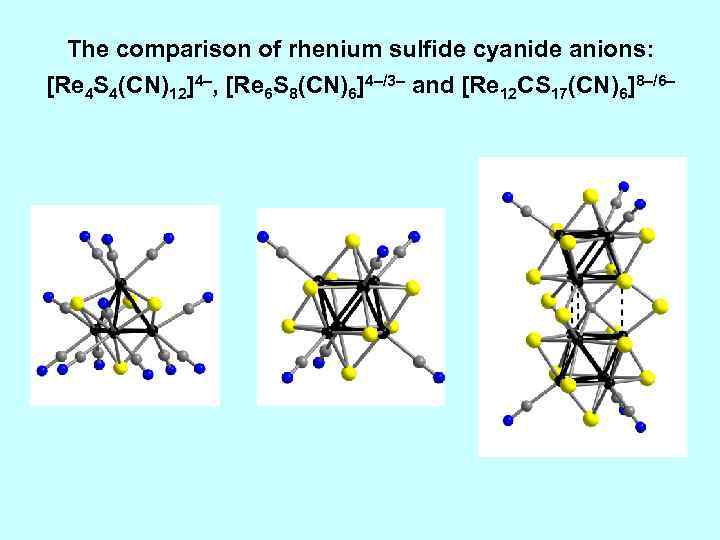 The comparison of rhenium sulfide cyanide anions: [Re 4 S 4(CN)12]4–, [Re 6 S