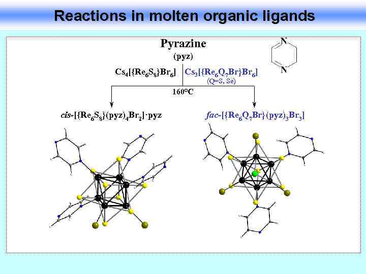  Reactions in molten organic ligands Pyrazine (pyz) Cs 4[{Re 6 S 8}Br 6]