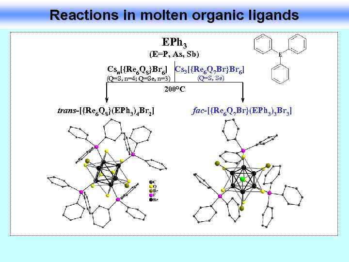 Reactions in molten organic ligands EPh 3 (E=P, As, Sb) Csn[{Re 6 Q 8}Br