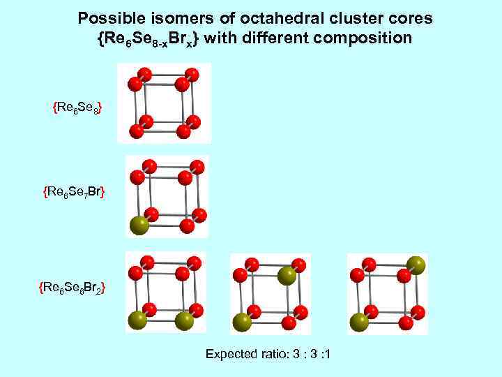 Possible isomers of octahedral cluster cores {Re 6 Se 8 -x. Brx} with different