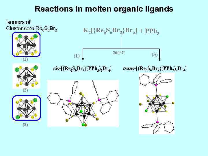 Reactions in molten organic ligands Isomers of Cluster core Re 6 S 6 Br