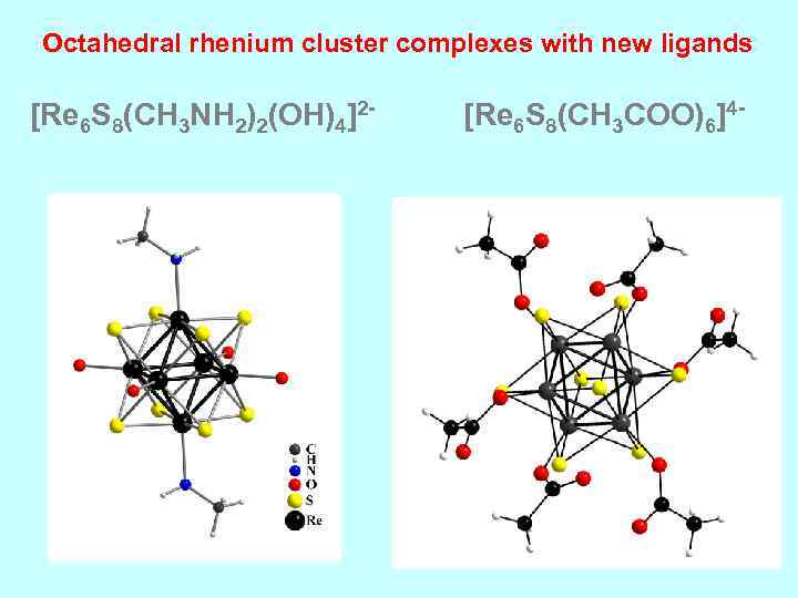 Octahedral rhenium cluster complexes with new ligands [Re 6 S 8(CH 3 NH 2)2(OH)4]2