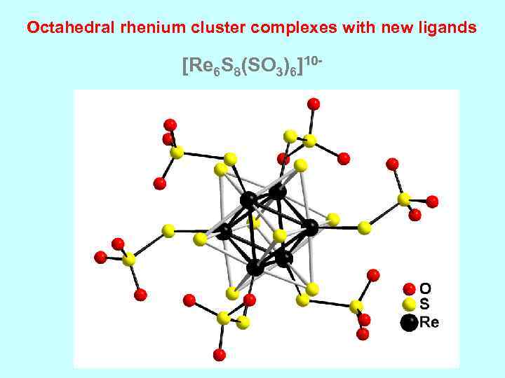 Octahedral rhenium cluster complexes with new ligands [Re 6 S 8(SO 3)6]10 