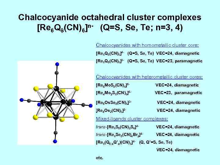 Chalcocyanide octahedral cluster complexes [Re 6 Q 8(CN)6]n- (Q=S, Se, Te; n=3, 4) Chalcocyanides