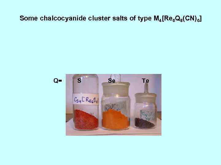Some chalcocyanide cluster salts of type M 4[Re 6 Q 8(CN)6] Q= S Se