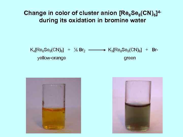 Change in color of cluster anion [Re 6 Se 8(CN)6]4 during its oxidation in