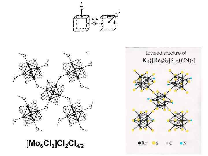 [Mo 6 Cl 8]Cl 2 Cl 4/2 