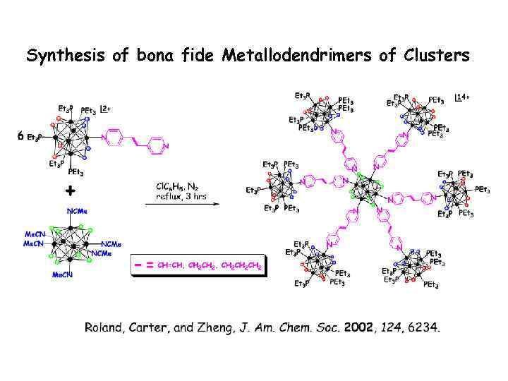 Synthesis of bona fide Metallodendrimers of Clusters 