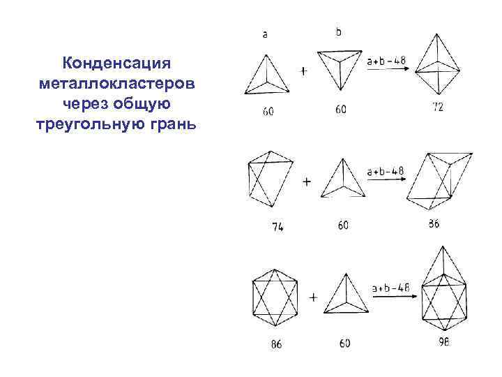 Конденсация металлокластеров через общую треугольную грань 