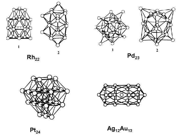 Rh 22 Pt 24 Pd 23 Ag 12 Au 13 