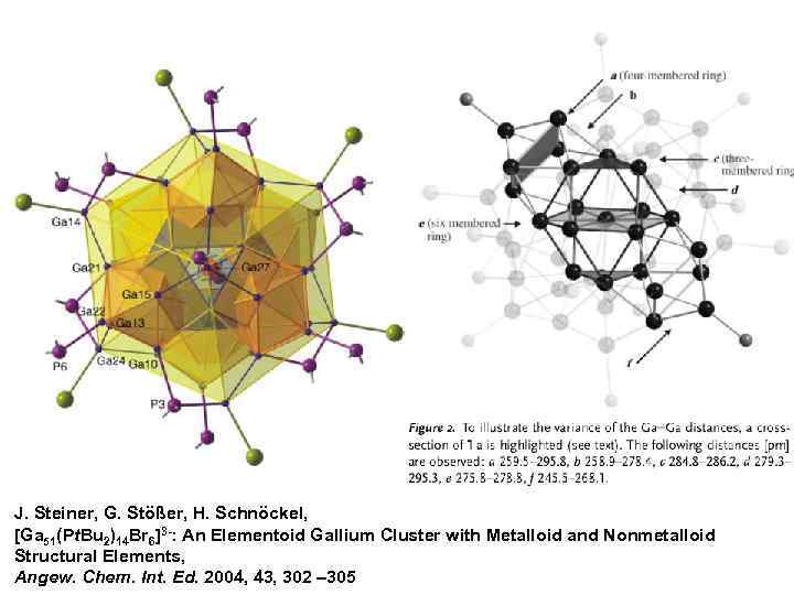 J. Steiner, G. Stößer, H. Schnöckel, [Ga 51(Pt. Bu 2)14 Br 6]3 -: An