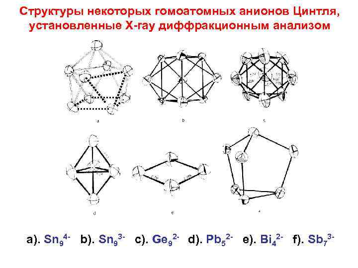 Структуры некоторых гомоатомных анионов Цинтля, установленные X-ray диффракционным анализом a). Sn 94 - b).