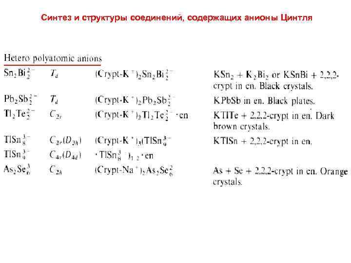 Синтез и структуры соединений, содержащих анионы Цинтля 