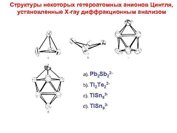 Структуры некоторых гетероатомных анионов Цинтля, установленные X-ray диффракционным анализом a). Pb 2 Sb 22