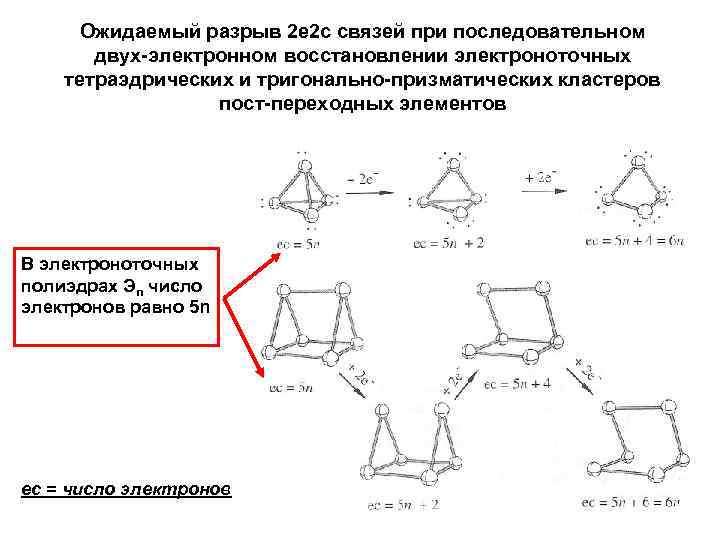 Ожидаемый разрыв 2 e 2 c связей при последовательном двух-электронном восстановлении электроноточных тетраэдрических и