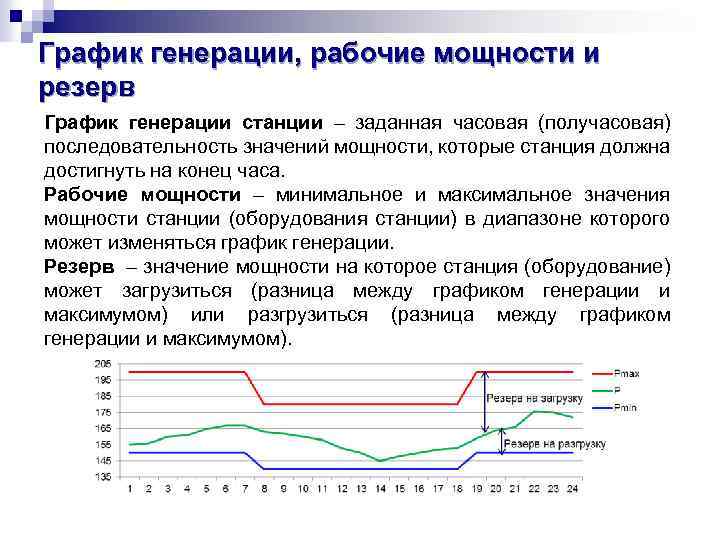 Генерация графиков