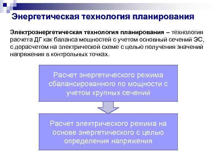 Энергетическая технология планирования Электроэнергетическая технология планирования – технология расчета ДГ как баланса мощностей с
