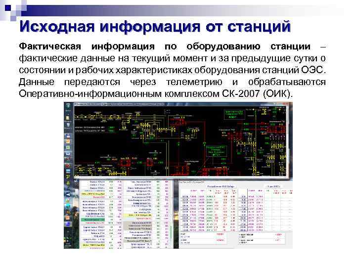 Исходная информация от станций Фактическая информация по оборудованию станции – фактические данные на текущий