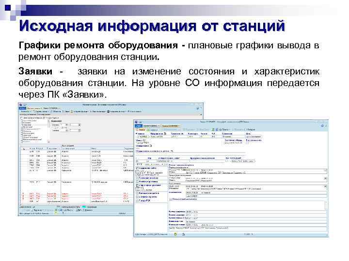 Исходная информация проекта. График вывода в ремонт. Диспетчерский график. Графические технологические документы. Диспетчерский журнал заявок-.