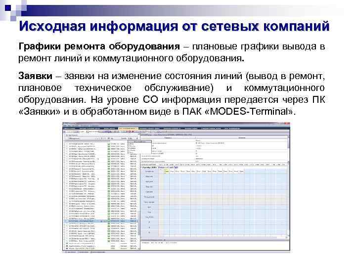 В планы графики включаются следующая информация