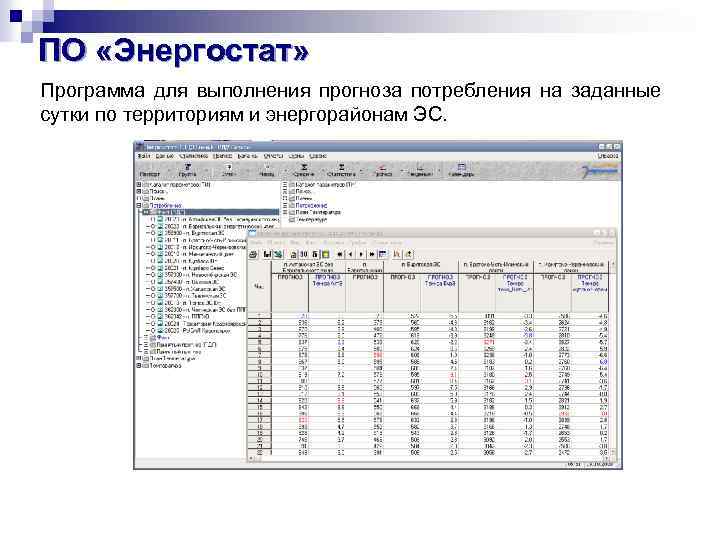ПО «Энергостат» Программа для выполнения прогноза потребления на заданные сутки по территориям и энергорайонам