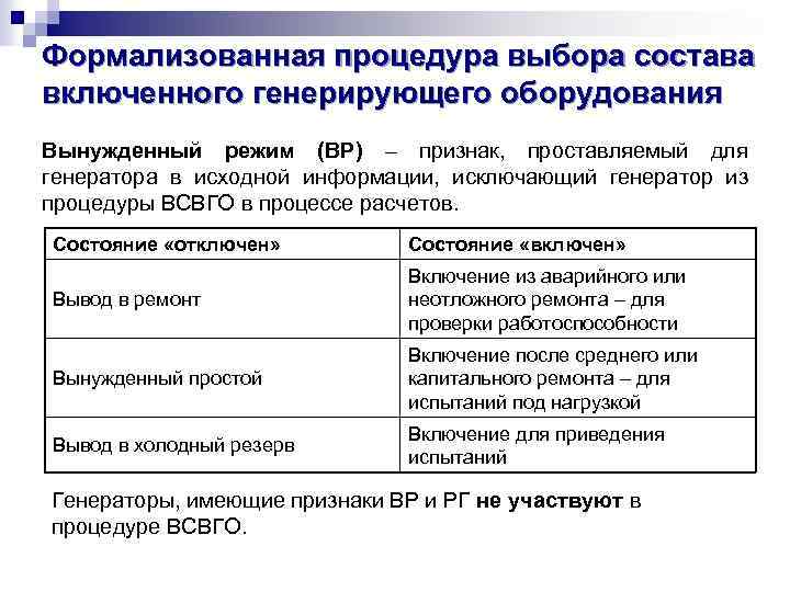 Режим вынужденного генератора