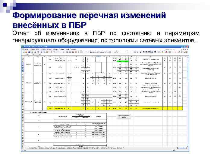 План график перехода на отечественное программное обеспечение